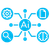 Generative AI & ML
